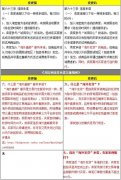 淘宝新规：海外直邮变海外发货 国